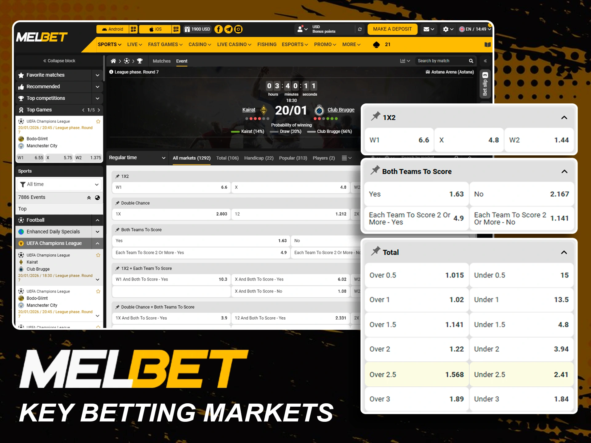 Popular betting markets for various sports on Melbet.